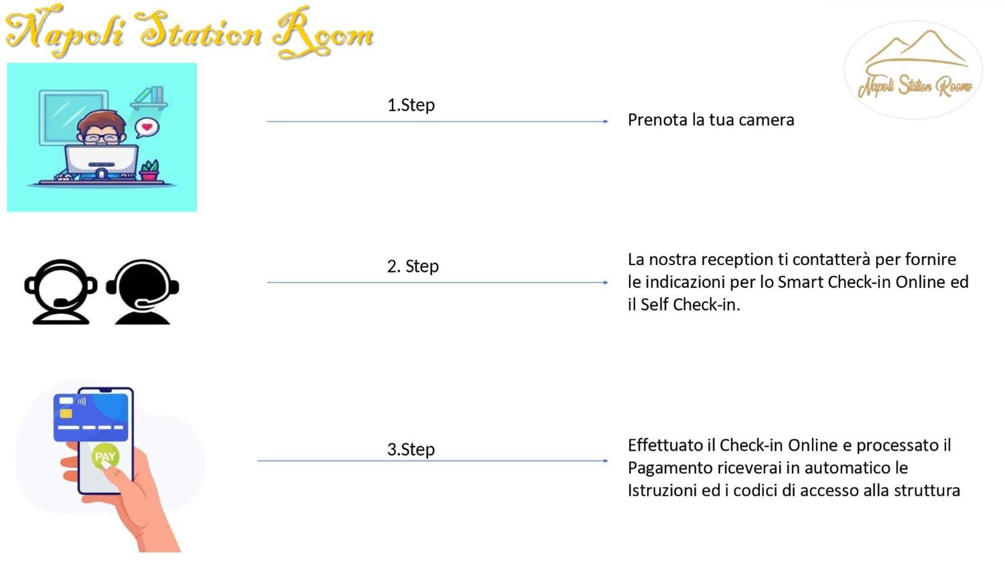 Napoli Station Rooms מראה חיצוני תמונה